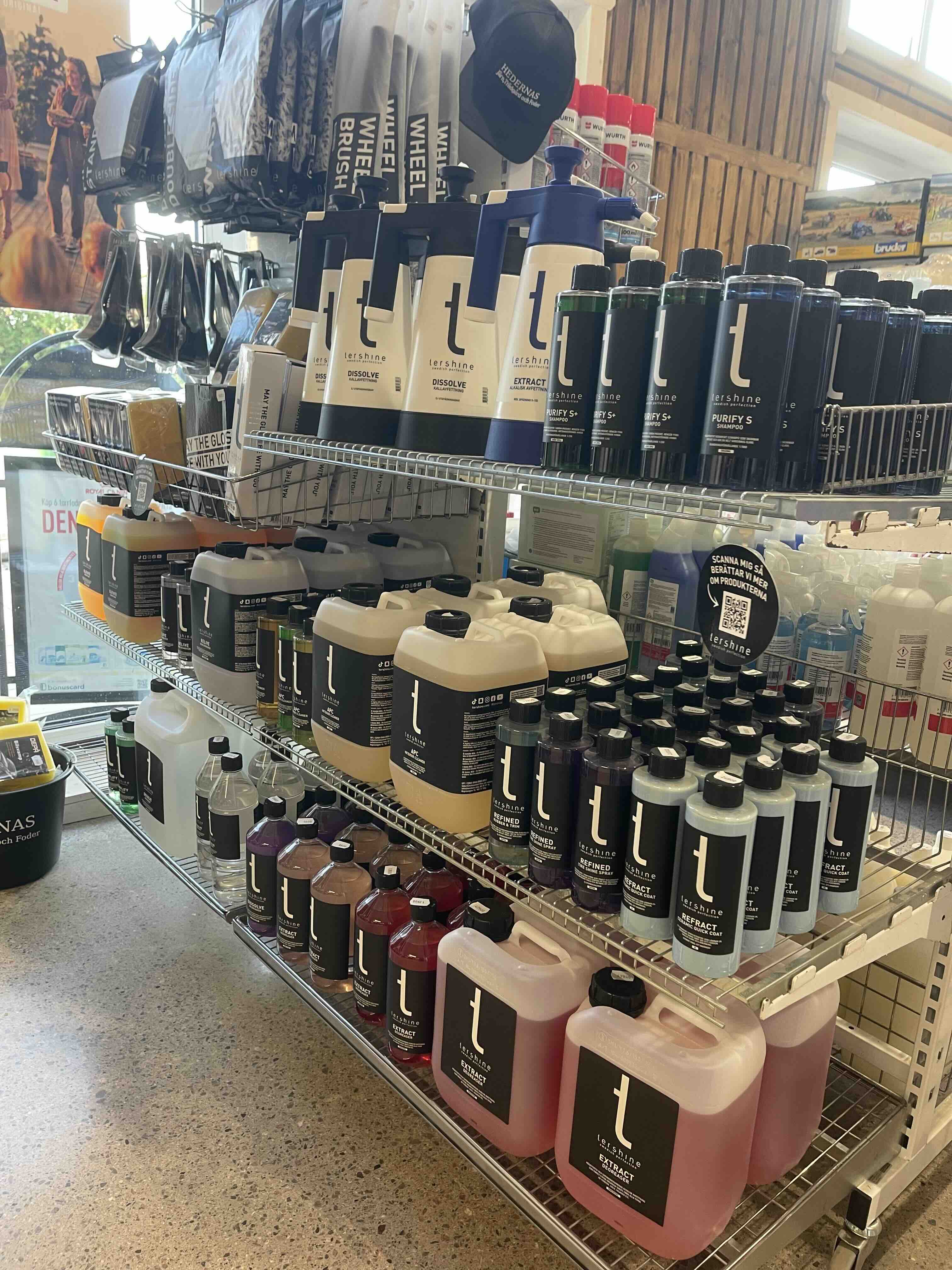 Järn & Bygg – översikt